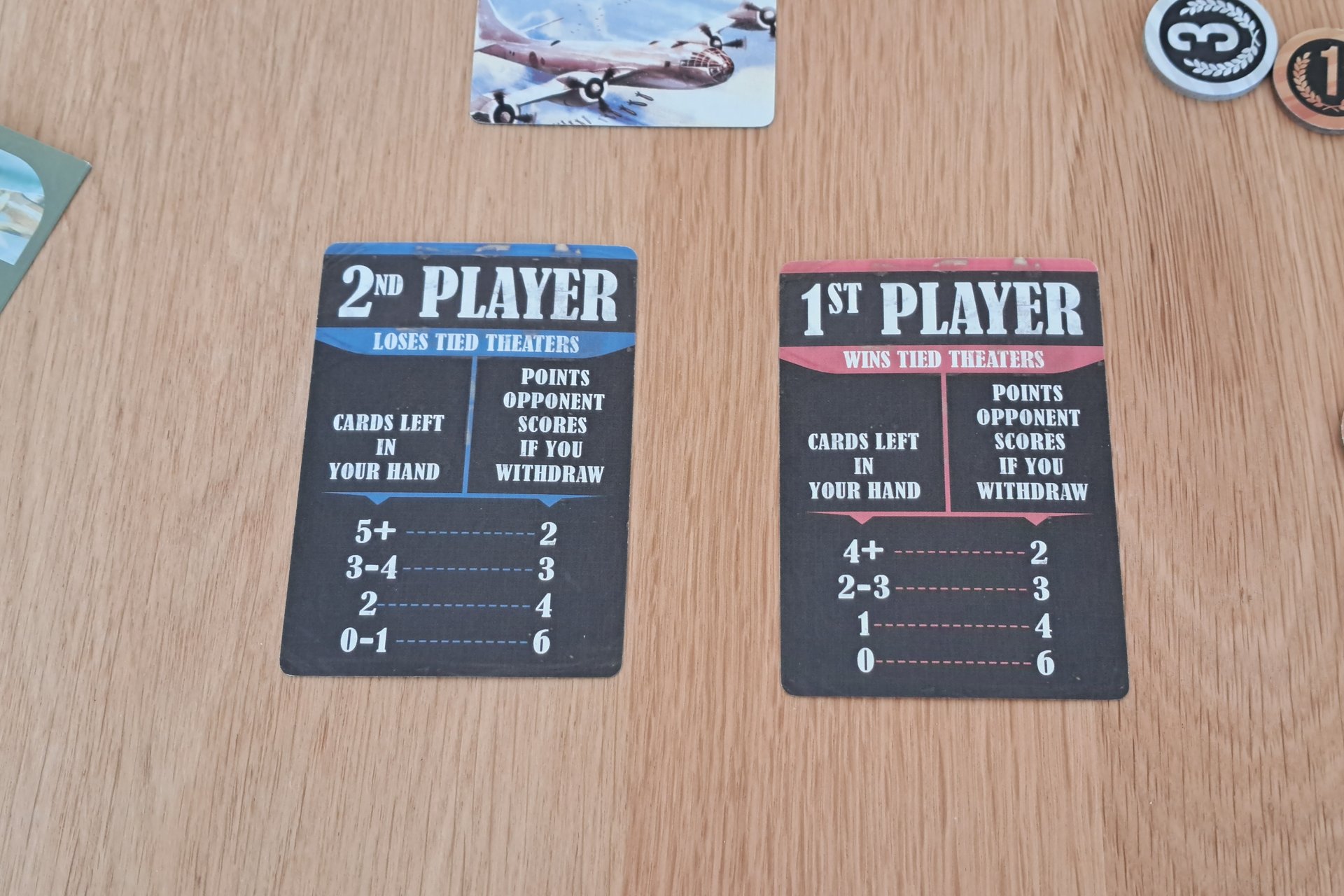 Close up of the First Player and Second Player cards