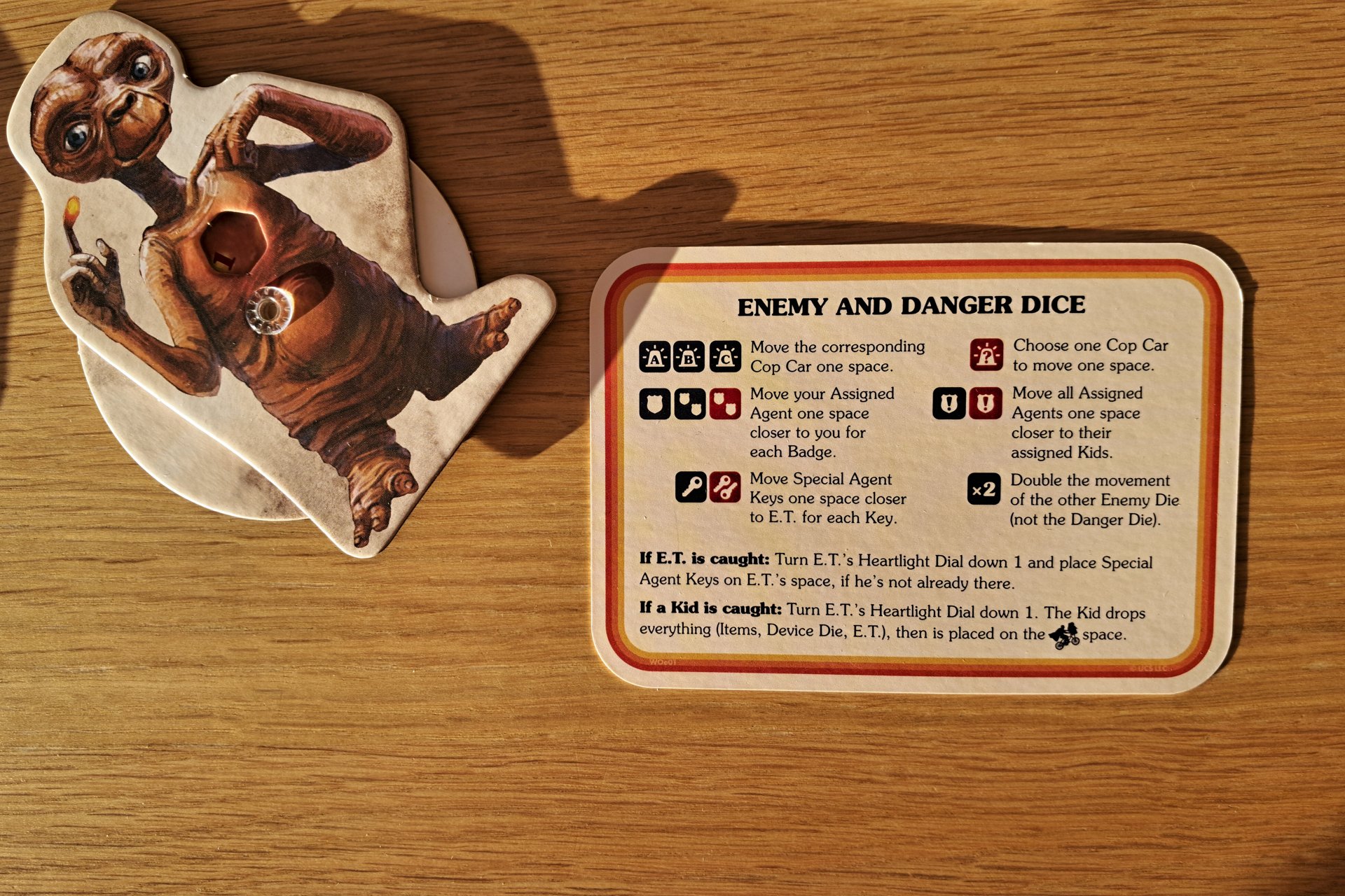 A close up of E.T. spinning card next to a card showing the dice actions.