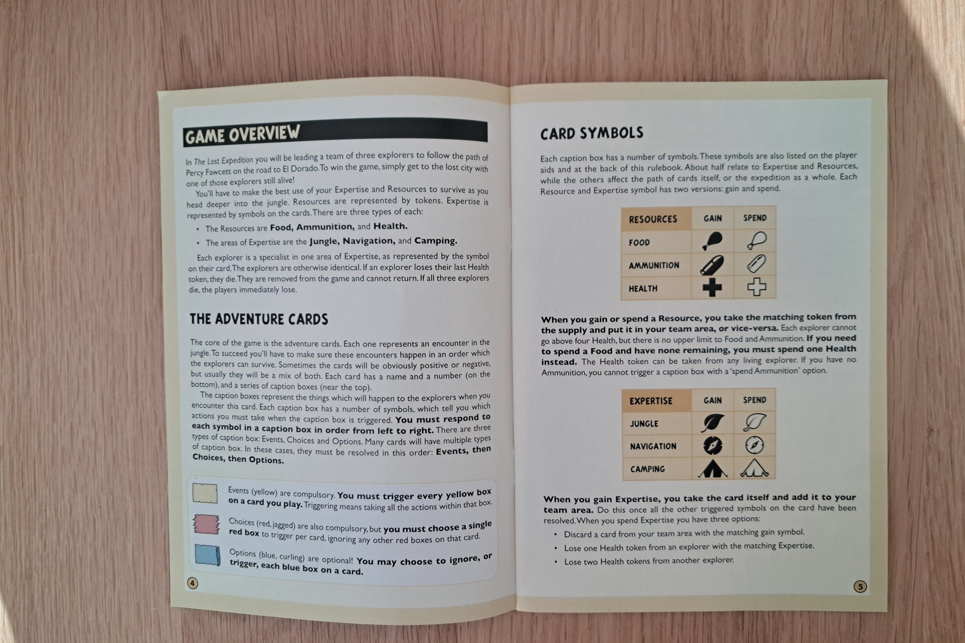 The Lost Expedition rulebook.