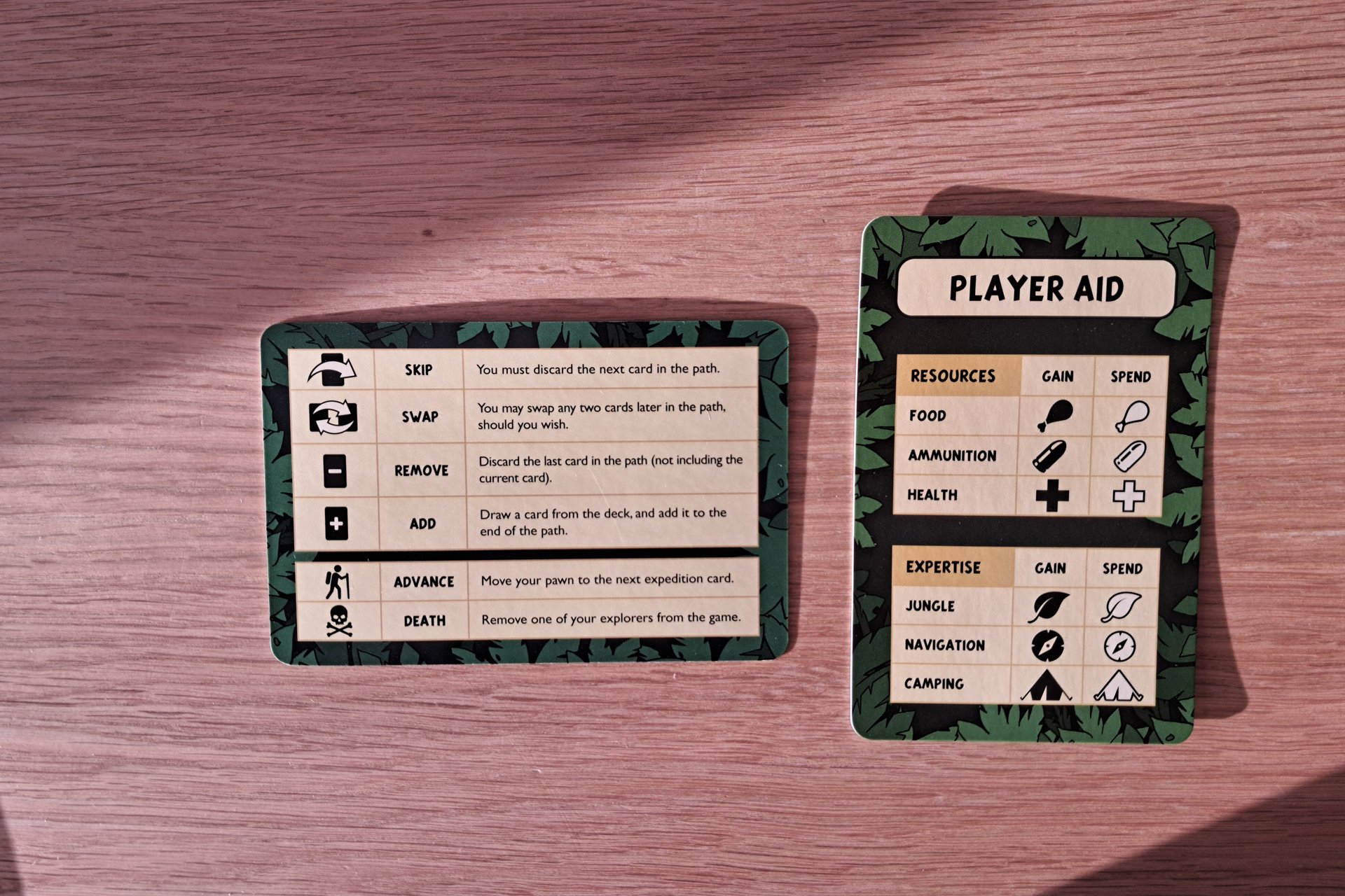 Player aid cards for The Lost Expedition.